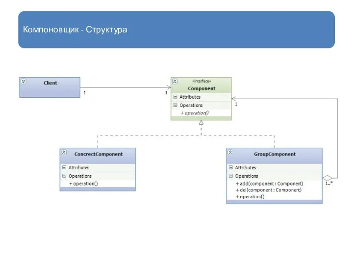 Компоновщик - Структура