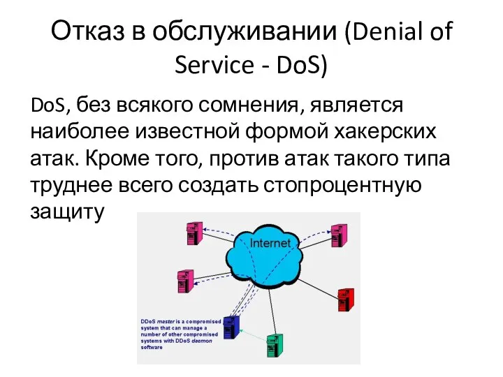 Отказ в обслуживании (Denial of Service - DoS) DoS, без всякого