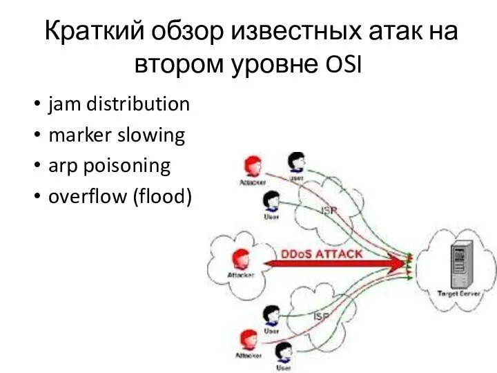Краткий обзор известных атак на втором уровне OSI jam distribution marker slowing arp poisoning overflow (flood)