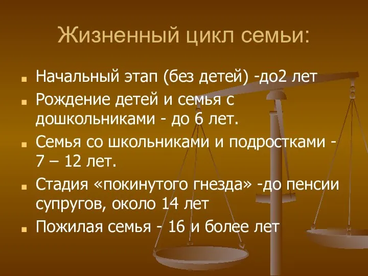 Жизненный цикл семьи: Начальный этап (без детей) -до2 лет Рождение детей