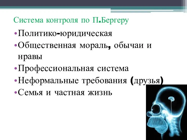 Система контроля по П.Бергеру Политико-юридическая Общественная мораль, обычаи и нравы Профессиональная