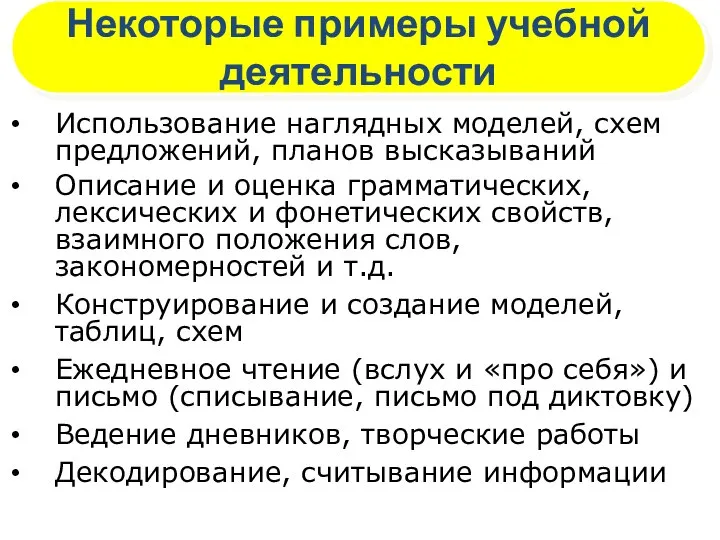 Некоторые примеры учебной деятельности Использование наглядных моделей, схем предложений, планов высказываний