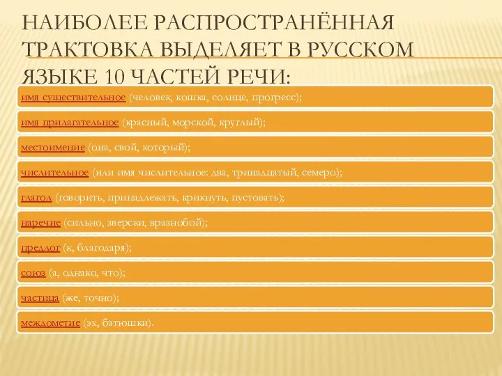 НАИБОЛЕЕ РАСПРОСТРАНЁННАЯ ТРАКТОВКА ВЫДЕЛЯЕТ В РУССКОМ ЯЗЫКЕ 10 ЧАСТЕЙ РЕЧИ: