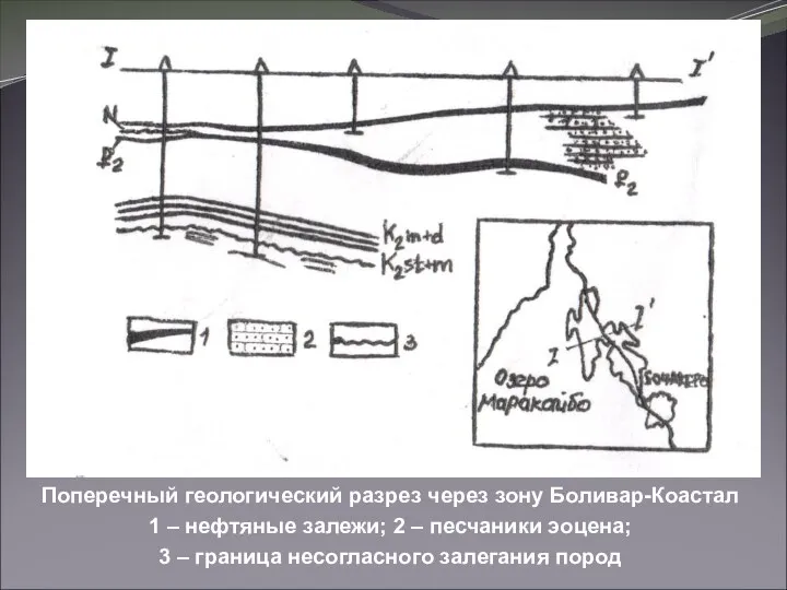 Поперечный геологический разрез через зону Боливар-Коастал 1 – нефтяные залежи; 2