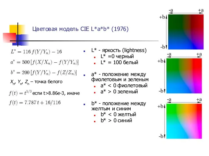 Цветовая модель CIE L*a*b* (1976) Xn, Yn, Zn – точка белого