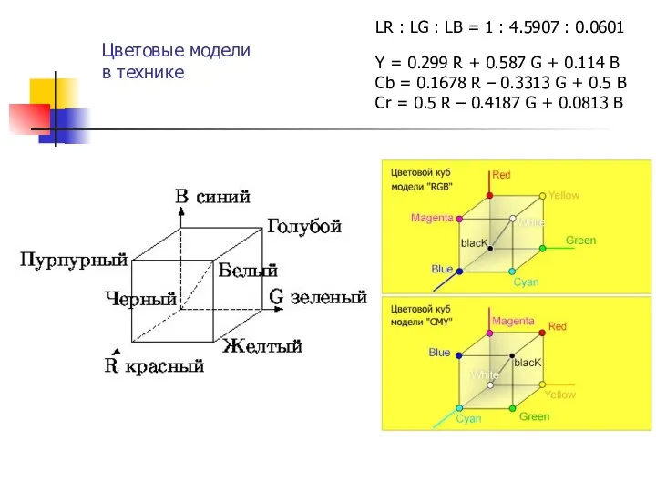 Цветовые модели в технике LR : LG : LB = 1