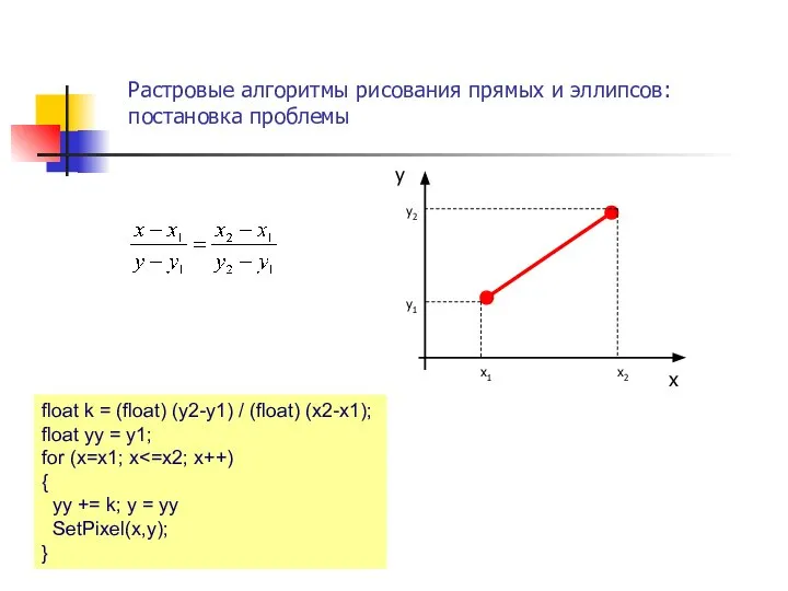 Растровые алгоритмы рисования прямых и эллипсов: постановка проблемы x y x1