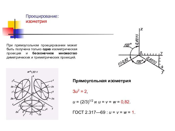 Проецирование: изометрия . При прямоугольном проецировании может быть получена только одна