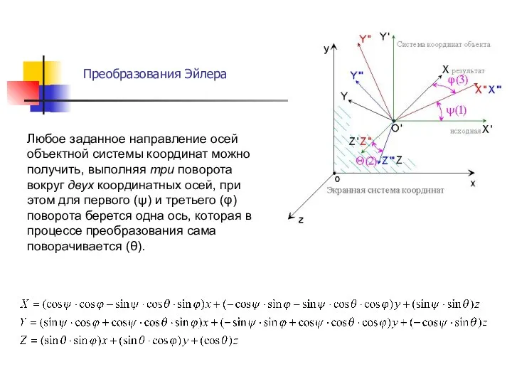 Преобразования Эйлера . Любое заданное направление осей объектной системы координат можно