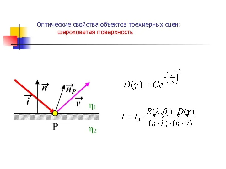 . Оптические свойства объектов трехмерных сцен: шероховатая поверхность