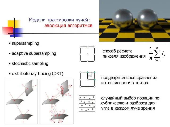 Модели трассировки лучей: эволюция алгоритмов supersampling adaptive supersampling stochastic sampling distribute