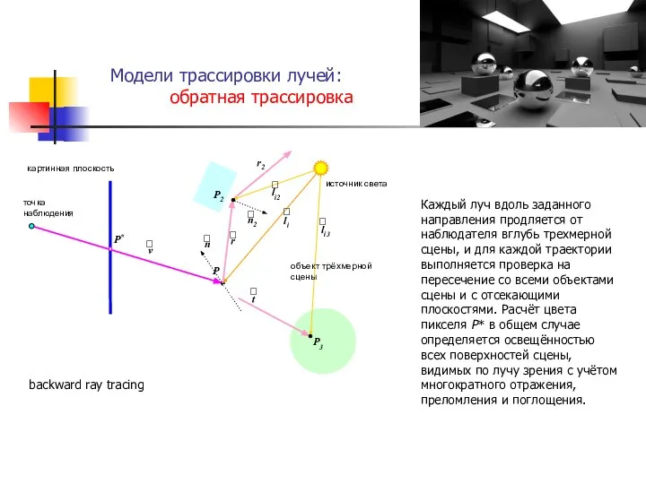 Модели трассировки лучей: обратная трассировка backward ray tracing Каждый луч вдоль