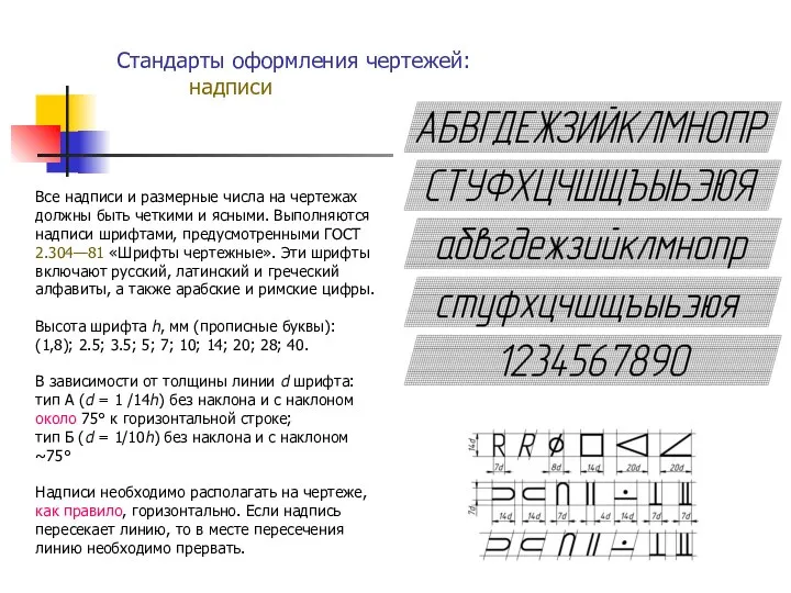 Стандарты оформления чертежей: надписи Все надписи и размерные числа на чертежах