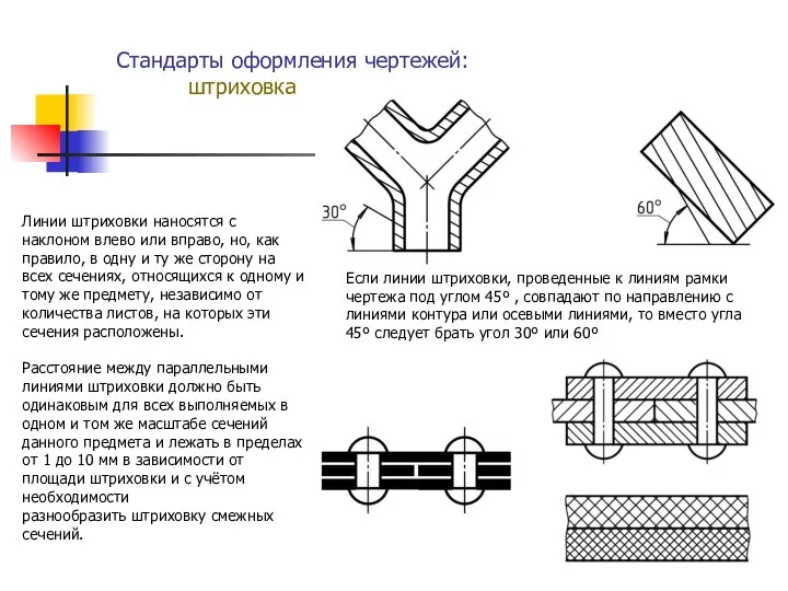 Стандарты оформления чертежей: штриховка Если линии штриховки, проведенные к линиям рамки