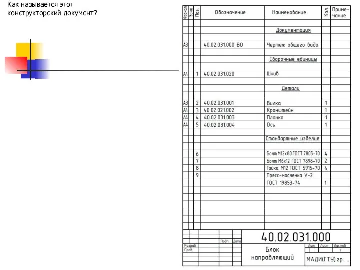 Как называется этот конструкторский документ?
