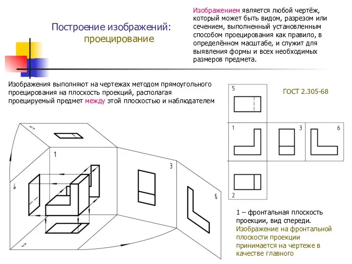 Построение изображений: проецирование Изображением является любой чертёж, который может быть видом,