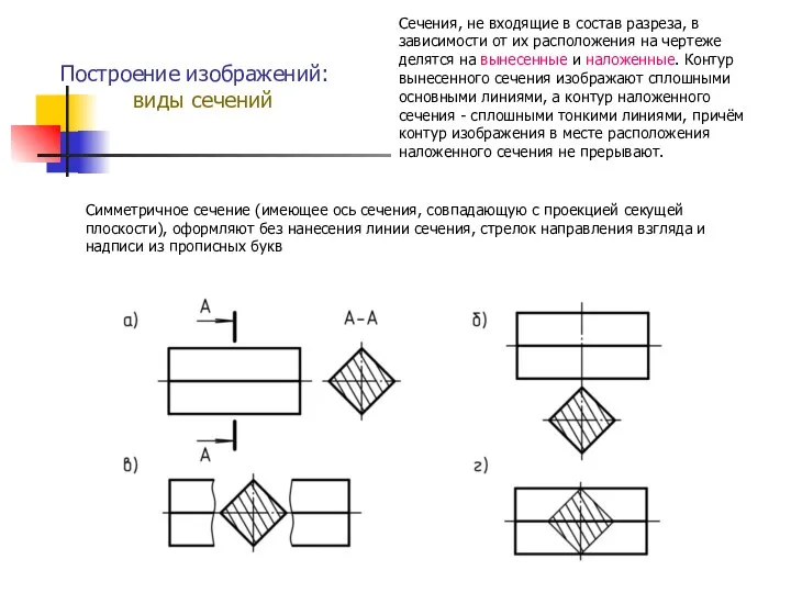 Построение изображений: виды сечений Сечения, не входящие в состав разреза, в