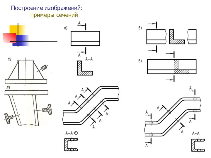 Построение изображений: примеры сечений