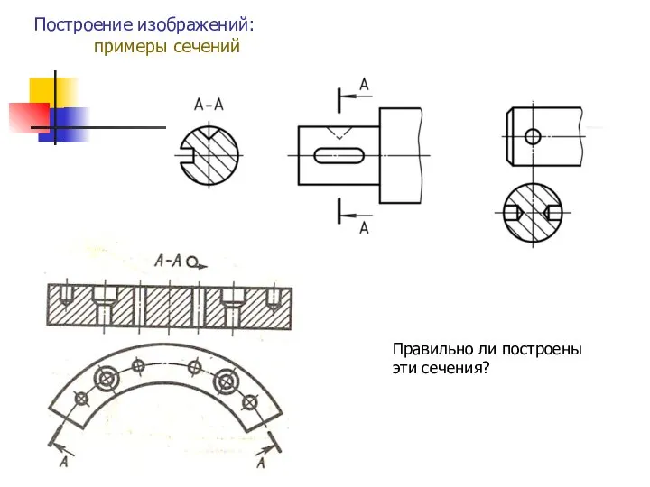 Построение изображений: примеры сечений Правильно ли построены эти сечения?