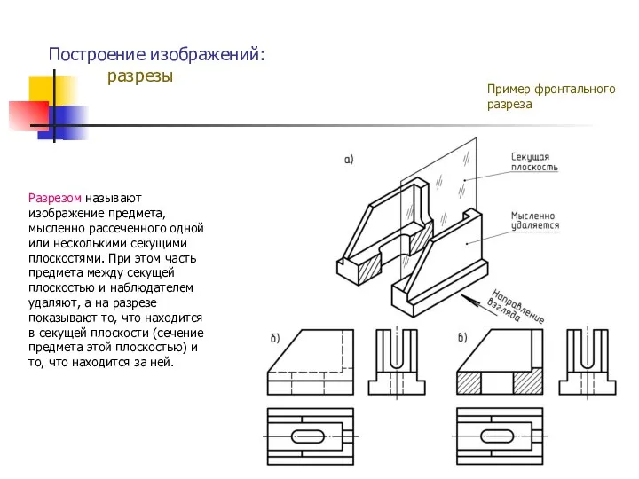 Построение изображений: разрезы Разрезом называют изображение предмета, мысленно рассеченного одной или