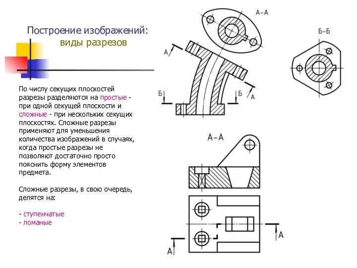 Построение изображений: виды разрезов По числу секущих плоскостей разрезы разделяются на