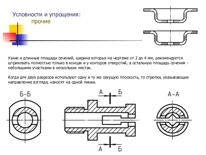 Условности и упрощения: прочие Узкие и длинные площади сечений, ширина которых