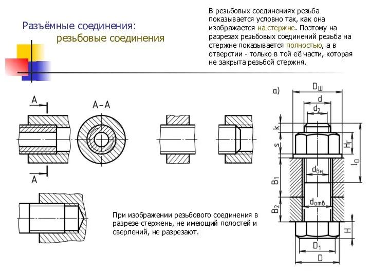 Разъёмные соединения: резьбовые соединения В резьбовых соединениях резьба показывается условно так,