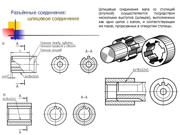 Разъёмные соединения: шлицевое соединение Шлицевые соединения вала со ступицей (втулкой) осуществляются