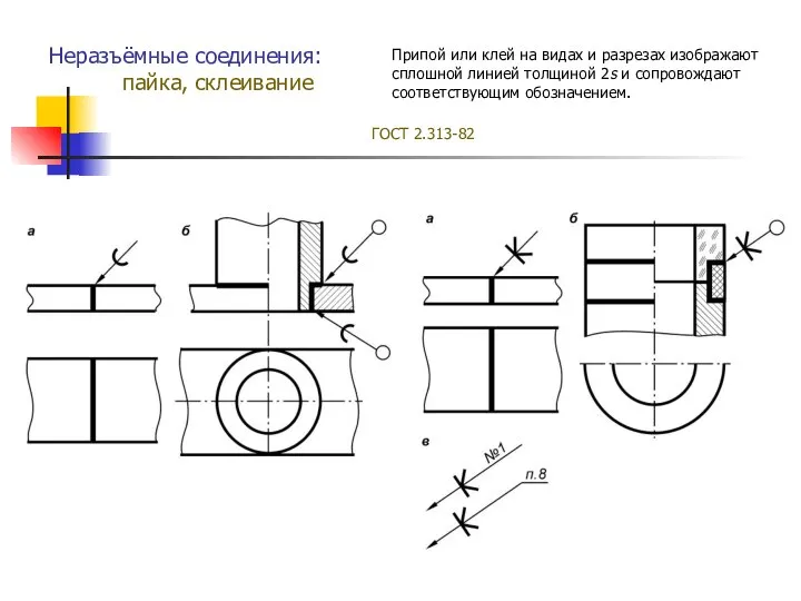 Неразъёмные соединения: пайка, склеивание ГОСТ 2.313-82 Припой или клей на видах