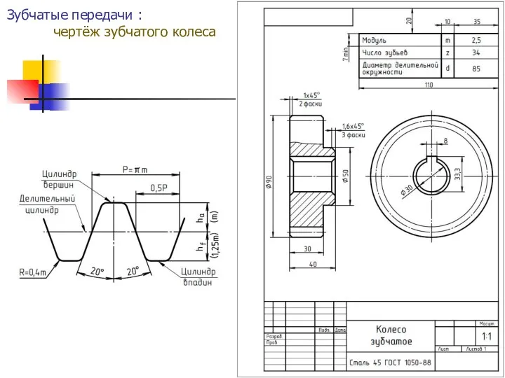 Зубчатые передачи : чертёж зубчатого колеса