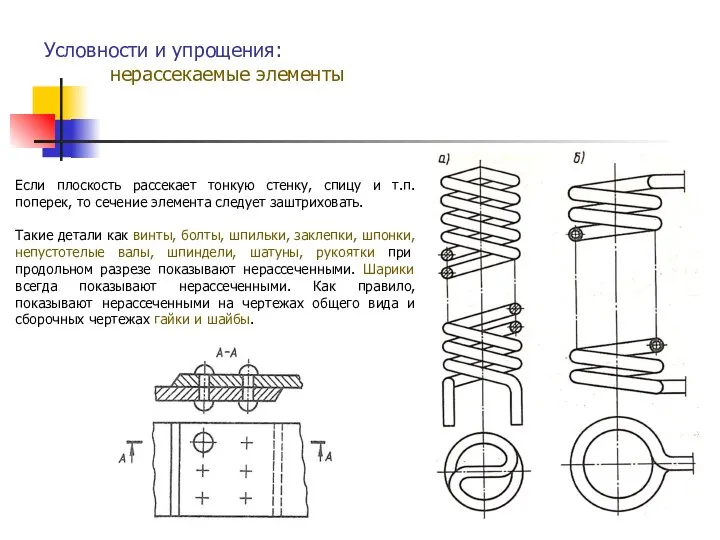 Условности и упрощения: нерассекаемые элементы Если плоскость рассекает тонкую стенку, спицу