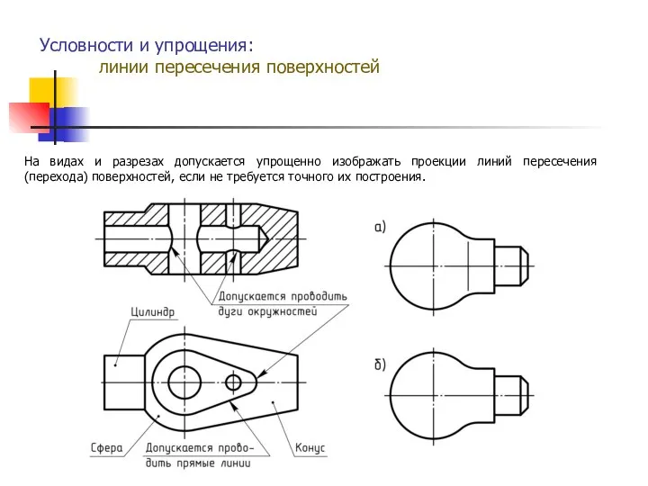 Условности и упрощения: линии пересечения поверхностей На видах и разрезах допускается