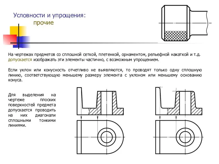 Условности и упрощения: прочие На чертежах предметов со сплошной сеткой, плетенкой,