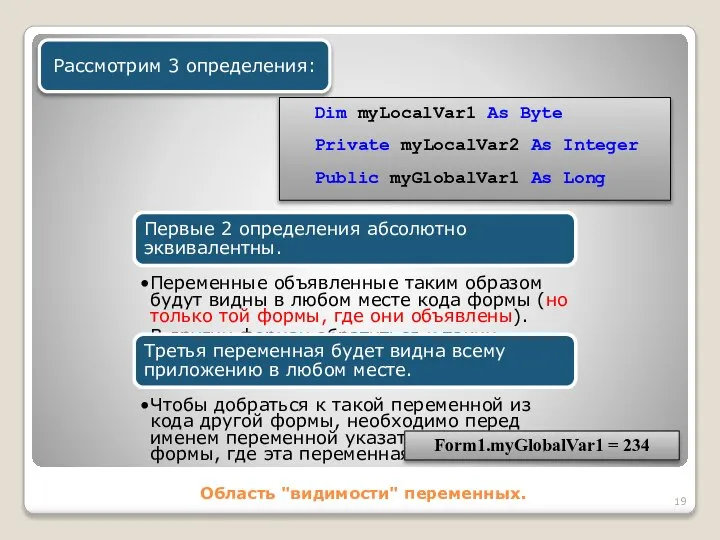 Область "видимости" переменных. Рассмотрим 3 определения: Dim myLocalVar1 As Byte Private