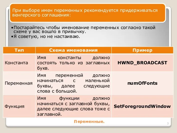 Переменные. При выборе имен переменных рекомендуется придерживаться венгерского соглашения: Постарайтесь чтобы