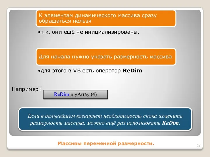 Массивы переменной размерности. К элементам динамического массива сразу обращаться нельзя т.к.