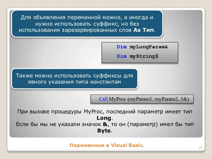 Переменные в Visual Basic. Для объявления переменной можно, а иногда и