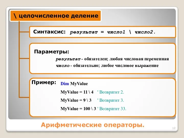 Арифметические операторы. Dim MyValue MyValue = 11 \ 4 ' Возвратит