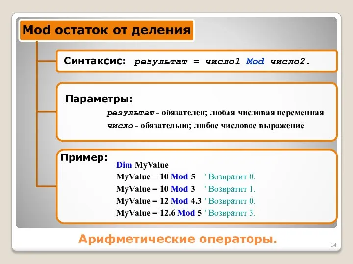 Арифметические операторы. Dim MyValue MyValue = 10 Mod 5 ' Возвратит