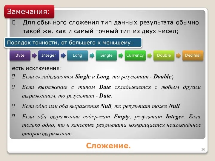 Сложение. Замечания: Для обычного сложения тип данных результата обычно такой же,