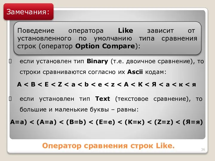 Оператор сравнения строк Like. Замечания: если установлен тип Binary (т.е. двоичное