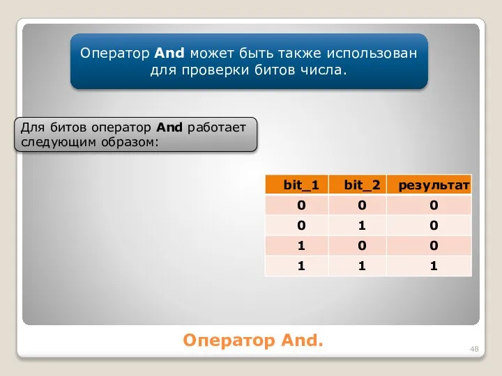 Оператор And. Оператор And может быть также использован для проверки битов