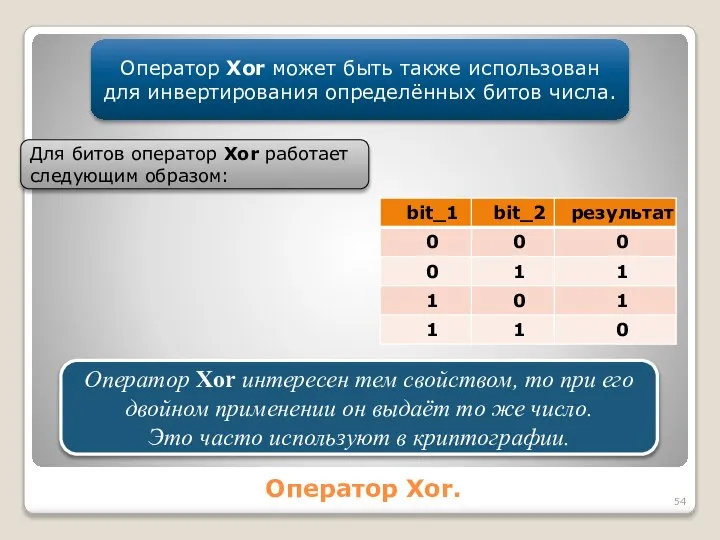 Оператор Xor. Оператор Xor может быть также использован для инвертирования определённых