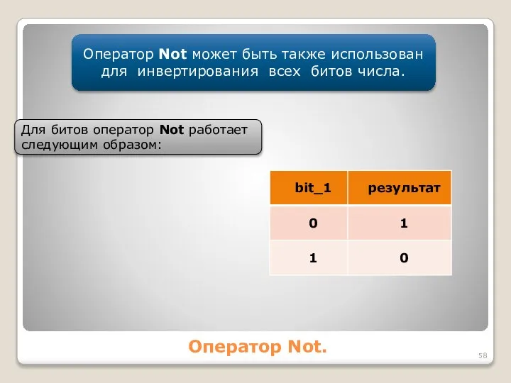 Оператор Not. Оператор Not может быть также использован для инвертирования всех