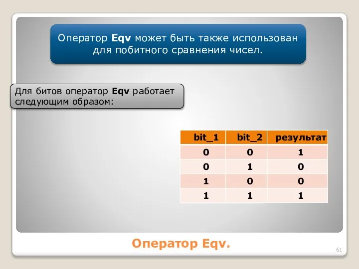 Оператор Eqv. Оператор Eqv может быть также использован для побитного сравнения
