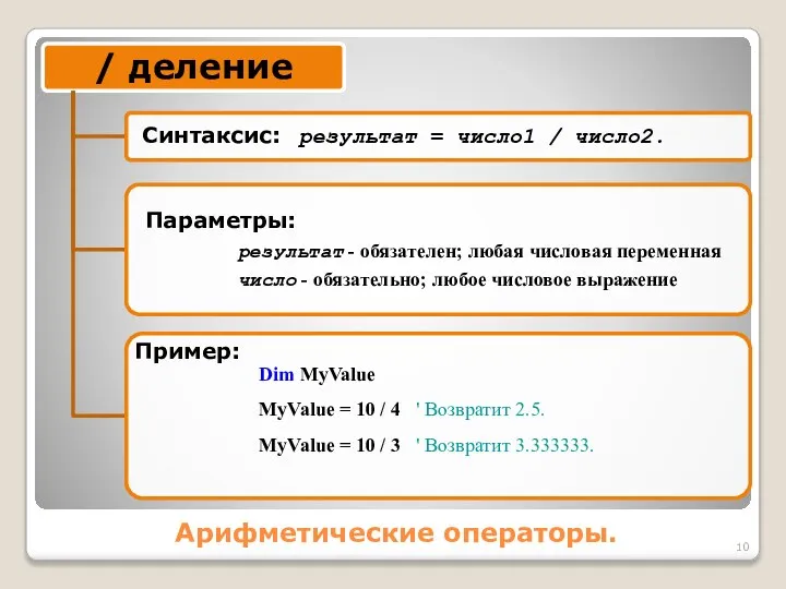 Арифметические операторы. Dim MyValue MyValue = 10 / 4 ' Возвратит