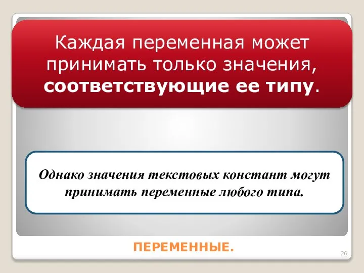 ПЕРЕМЕННЫЕ. Каждая переменная может принимать только значения, соответствующие ее типу. Однако