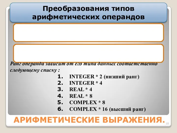 АРИФМЕТИЧЕСКИЕ ВЫРАЖЕНИЯ. Преобразования типов арифметических операндов Когда в арифметическом выражении все