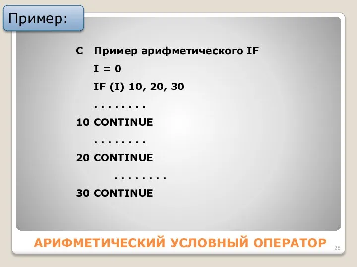 АPИФМЕТИЧЕCКИЙ УСЛОВНЫЙ ОПЕРАТОР Пример: C Пример арифметического IF I = 0