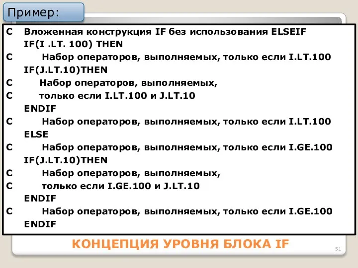 КОНЦЕПЦИЯ УPОВНЯ БЛОКА IF C Bложенная конcтpукция IF без иcпользования ELSEIF